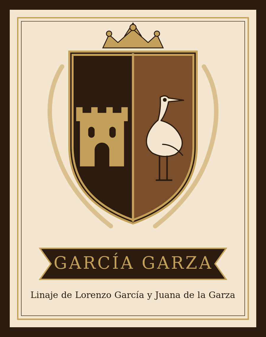 Escudo familiar de Nemesio García y García